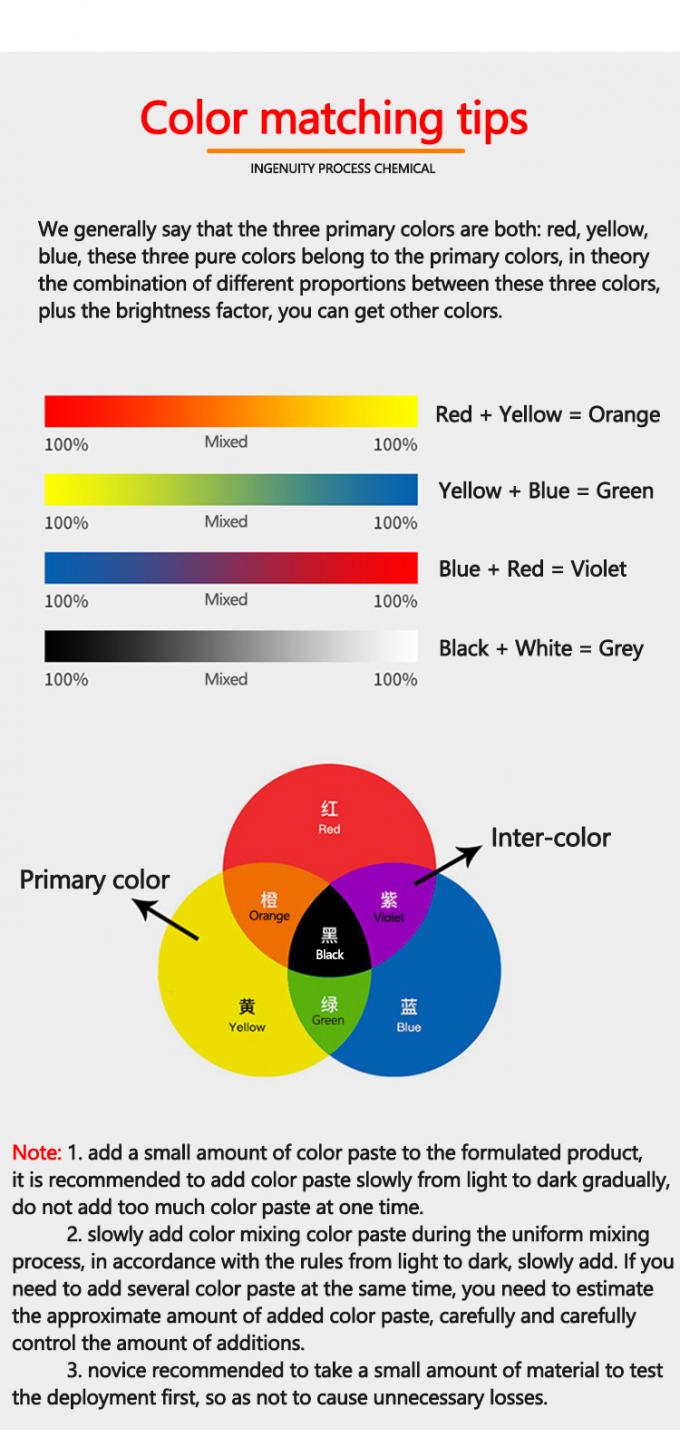Factory Supply Water Based Fluorescent Scariet Tinting Color Pigment Paste for Coating Silk Screen Printing 14