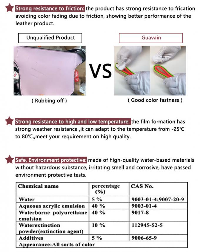 Factory Direct Sales Water Based Leather Bags Black Anti-cracking Quick-drying Acrylic Edge Paint 8