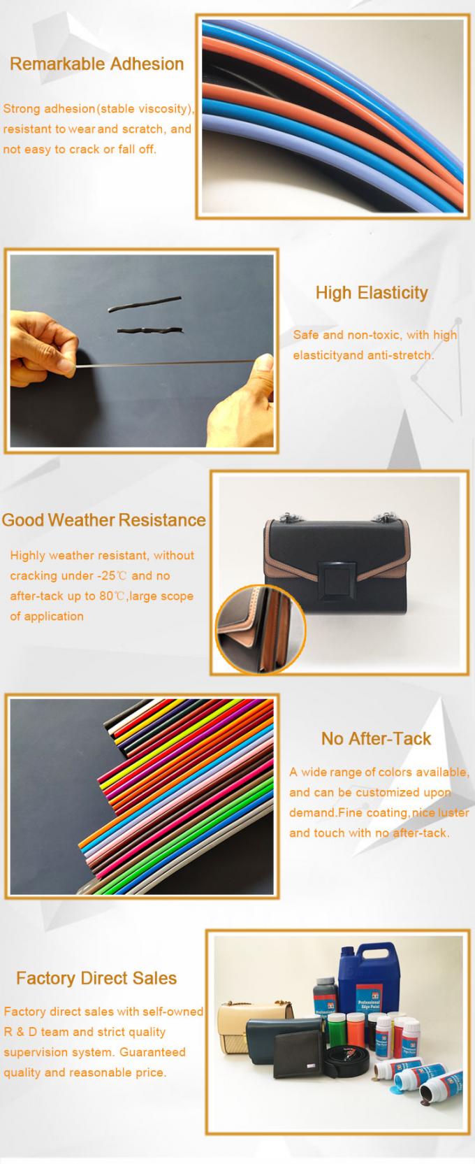 Economic Seriesr High Gloss Waterbased Edge Paint for Shoes Bags Belts Leather Refinish Paint 4
