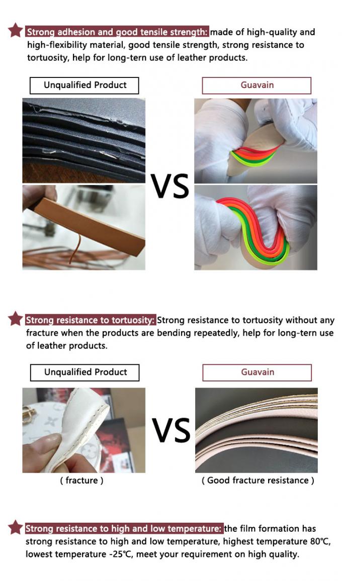 Hot Sale Water-based Smooth and Anti-crack Leather Products Transparent Edge Primer 6